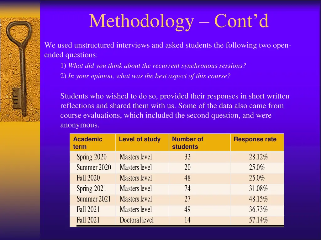 methodology cont d