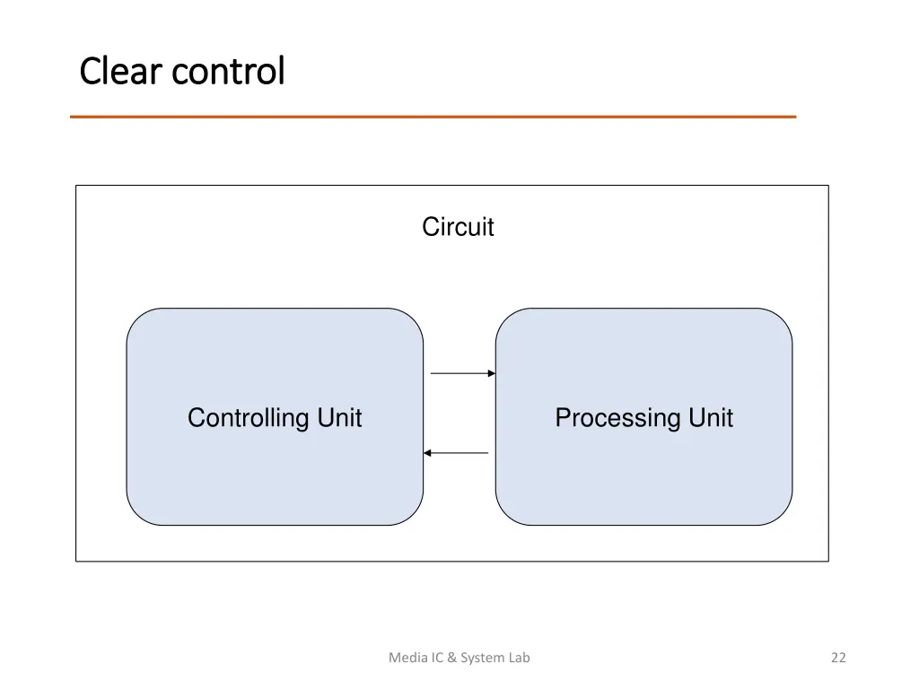 clear control clear control