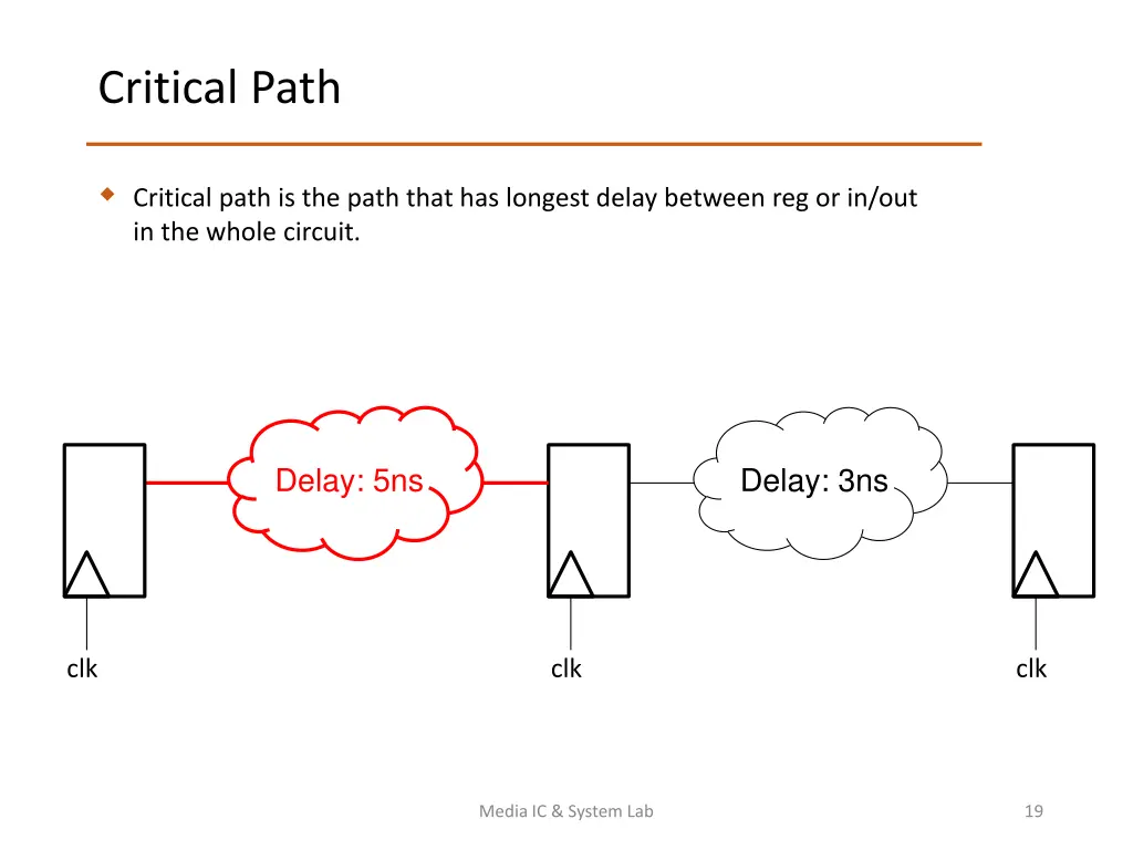 critical path