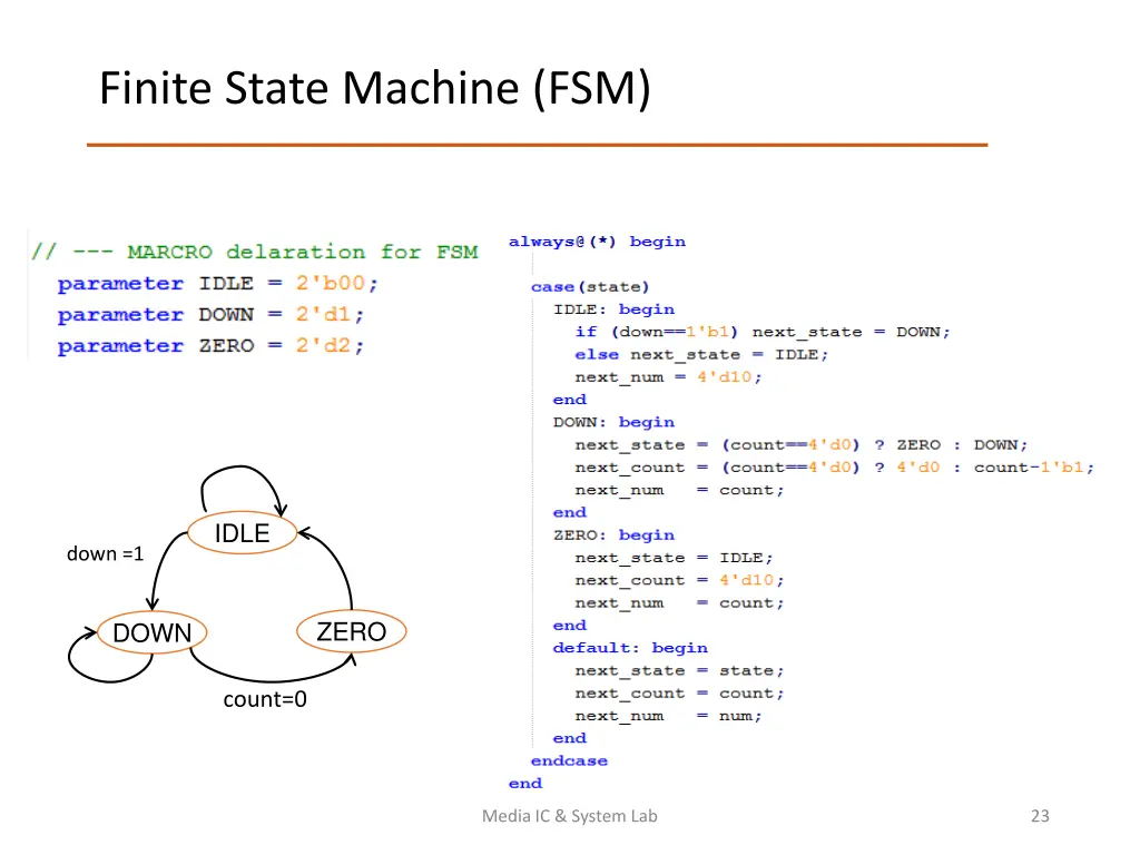 finite state machine fsm