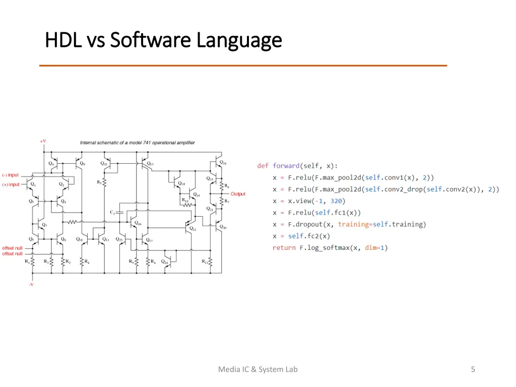 hdl vs software language hdl vs software language