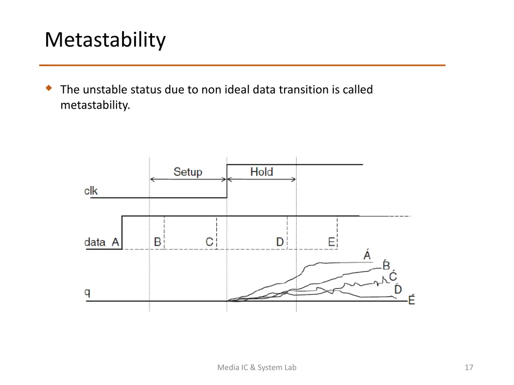 metastability