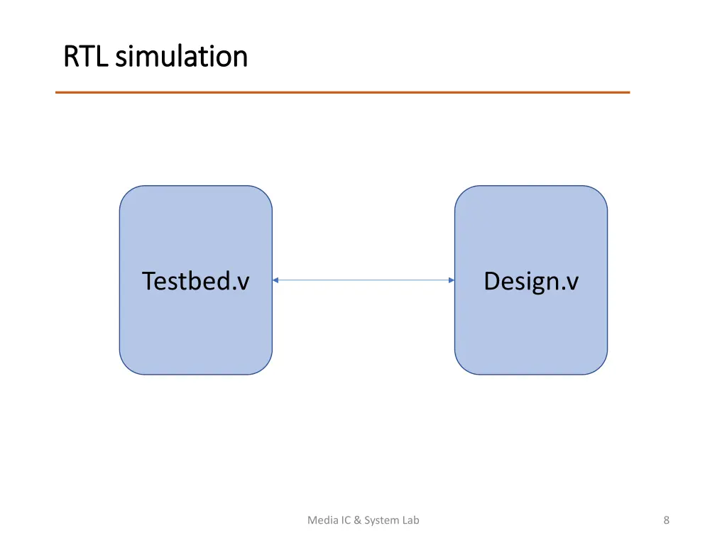 rtl simulation rtl simulation