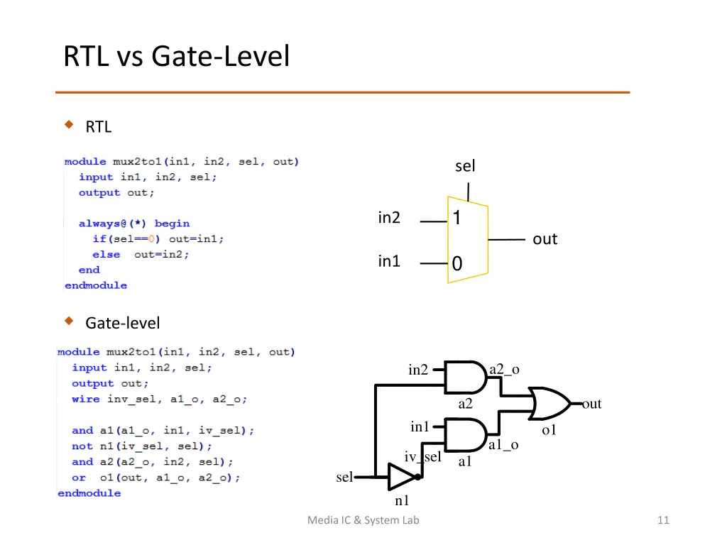 rtl vs gate level