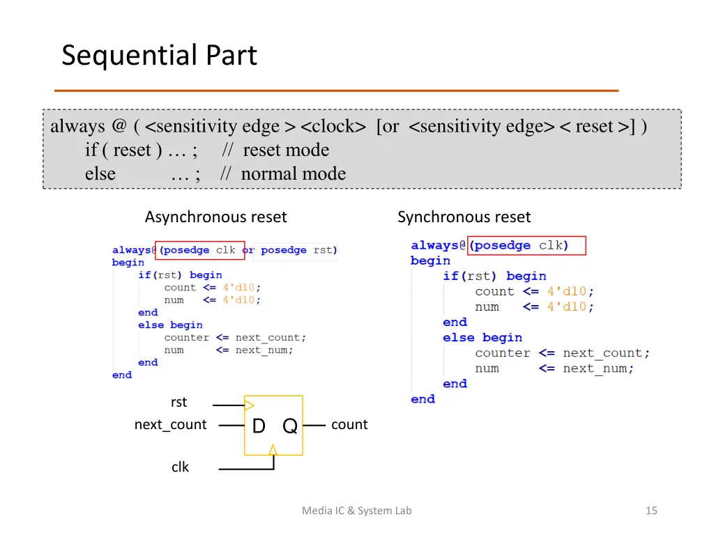 sequential part