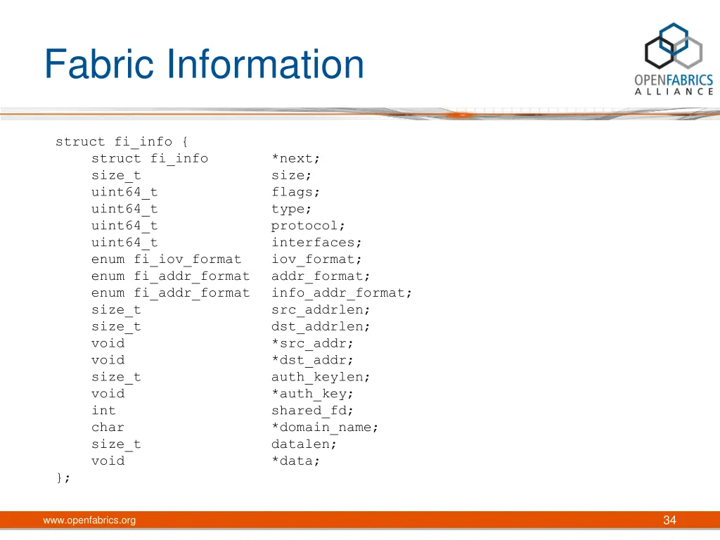 fabric information
