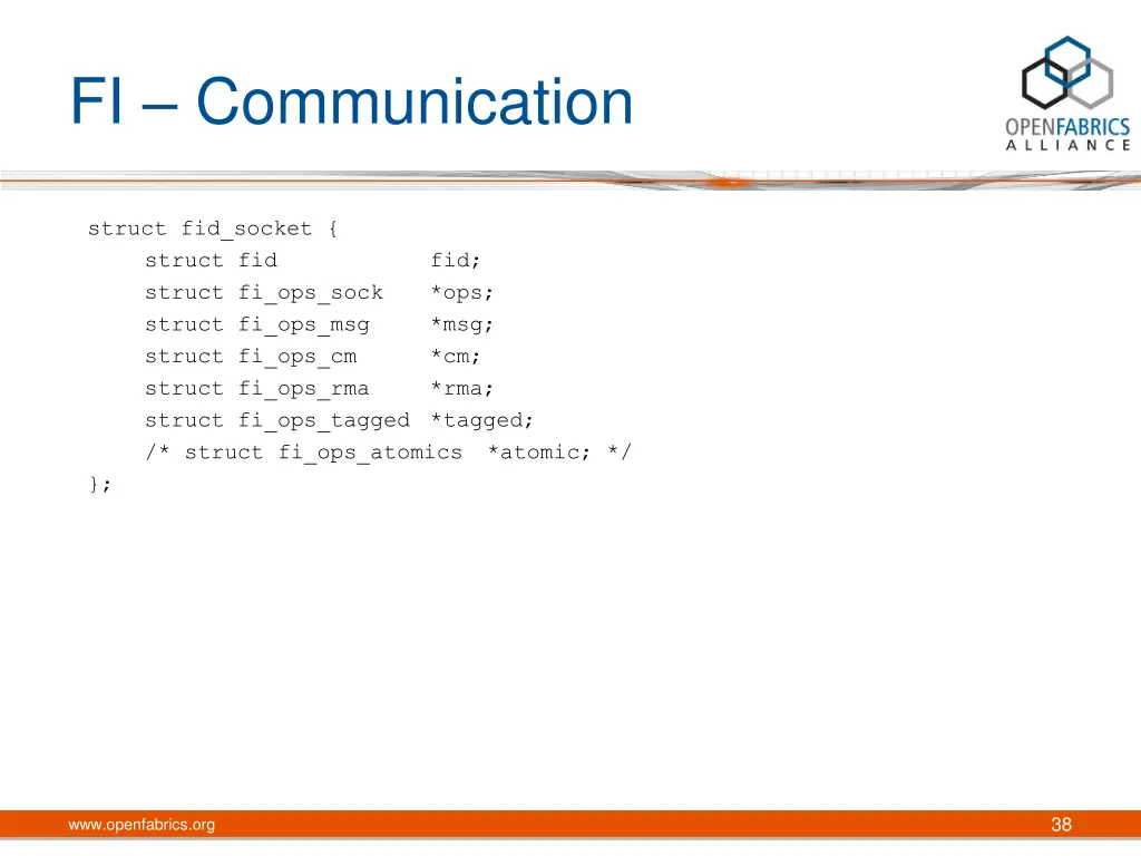 fi communication 1