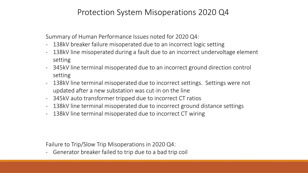 protection system misoperations 2020 q4