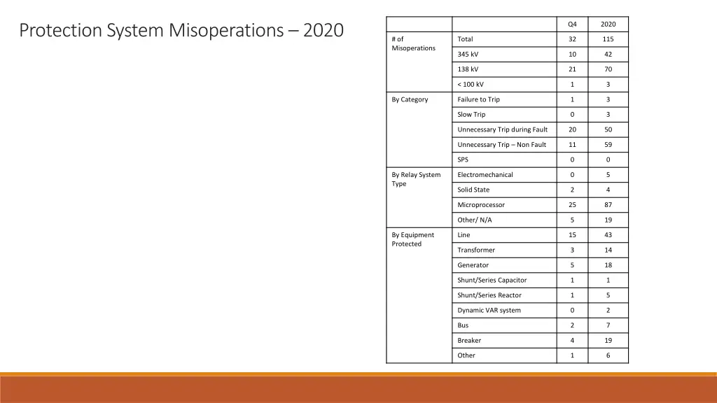 slide8