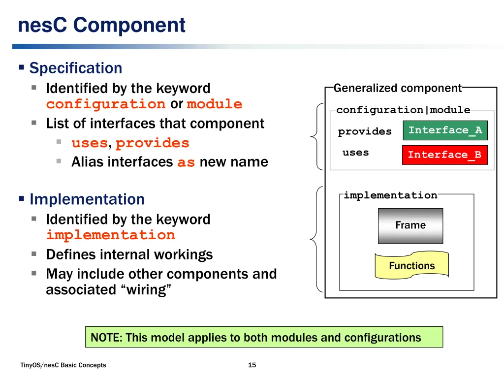 nesc component