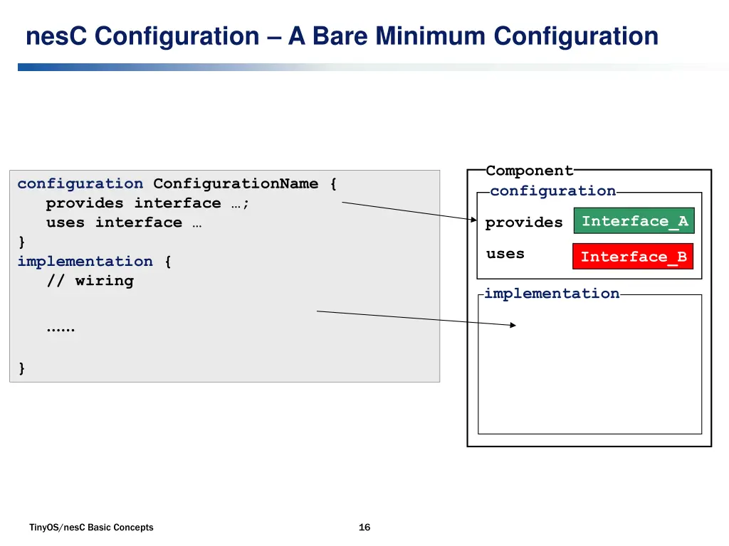 nesc configuration a bare minimum configuration