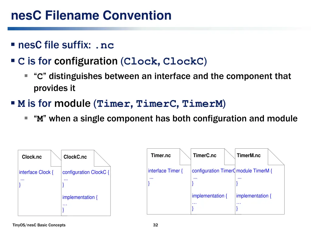 nesc filename convention