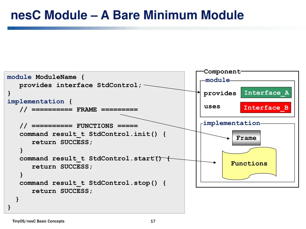 nesc module a bare minimum module