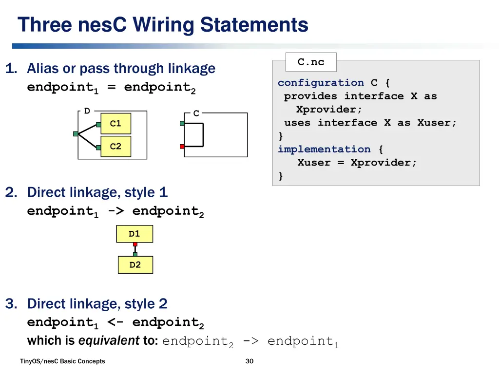 three nesc wiring statements