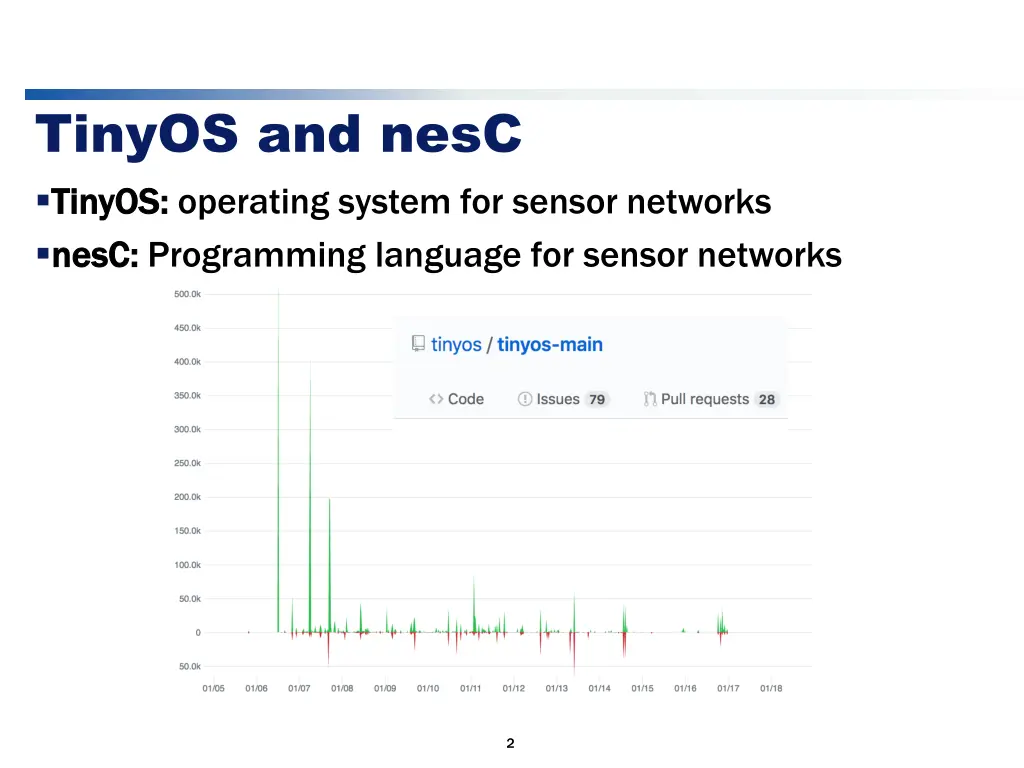 tinyos and nesc tinyos tinyos operating system