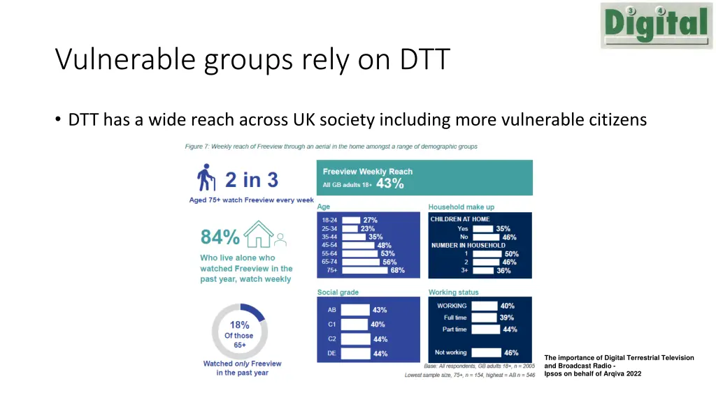 vulnerable groups rely on dtt