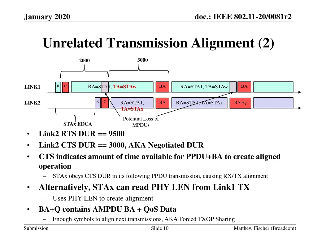 doc ieee 802 11 20 0081r2 9