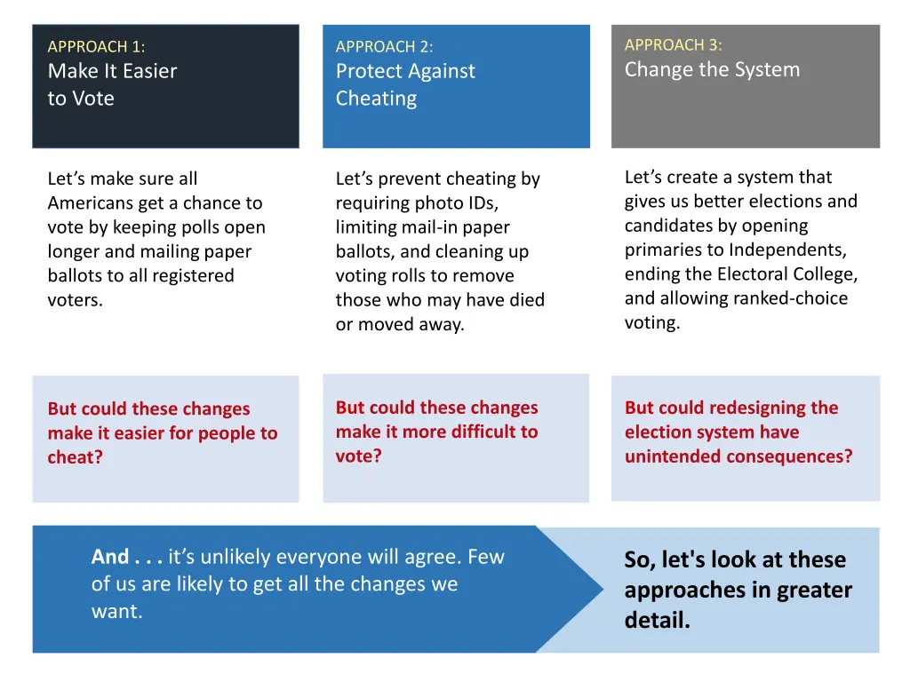 approach 3 change the system
