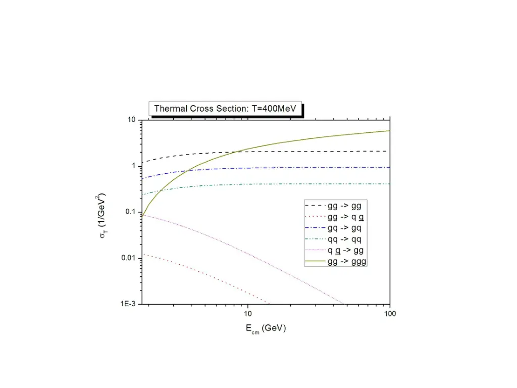 slide8