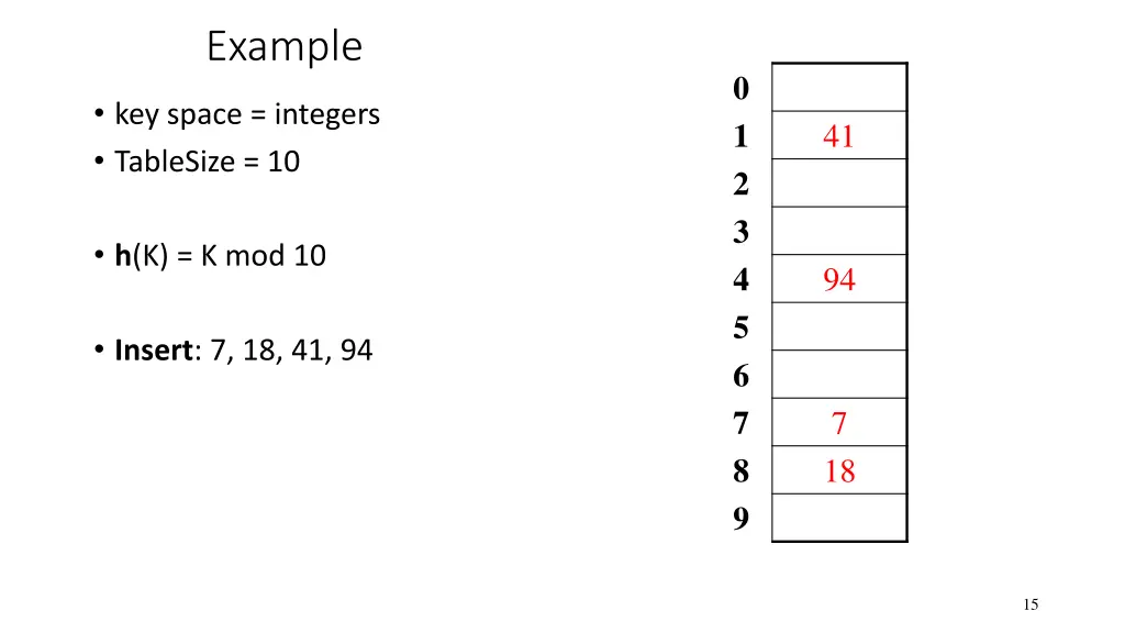 example 1