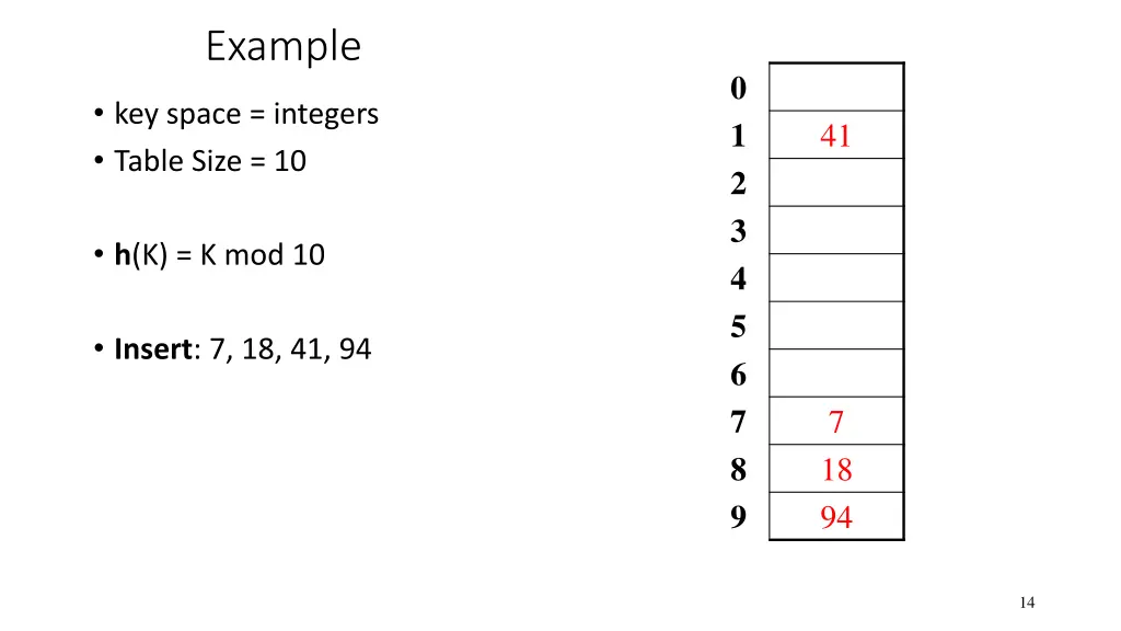 example