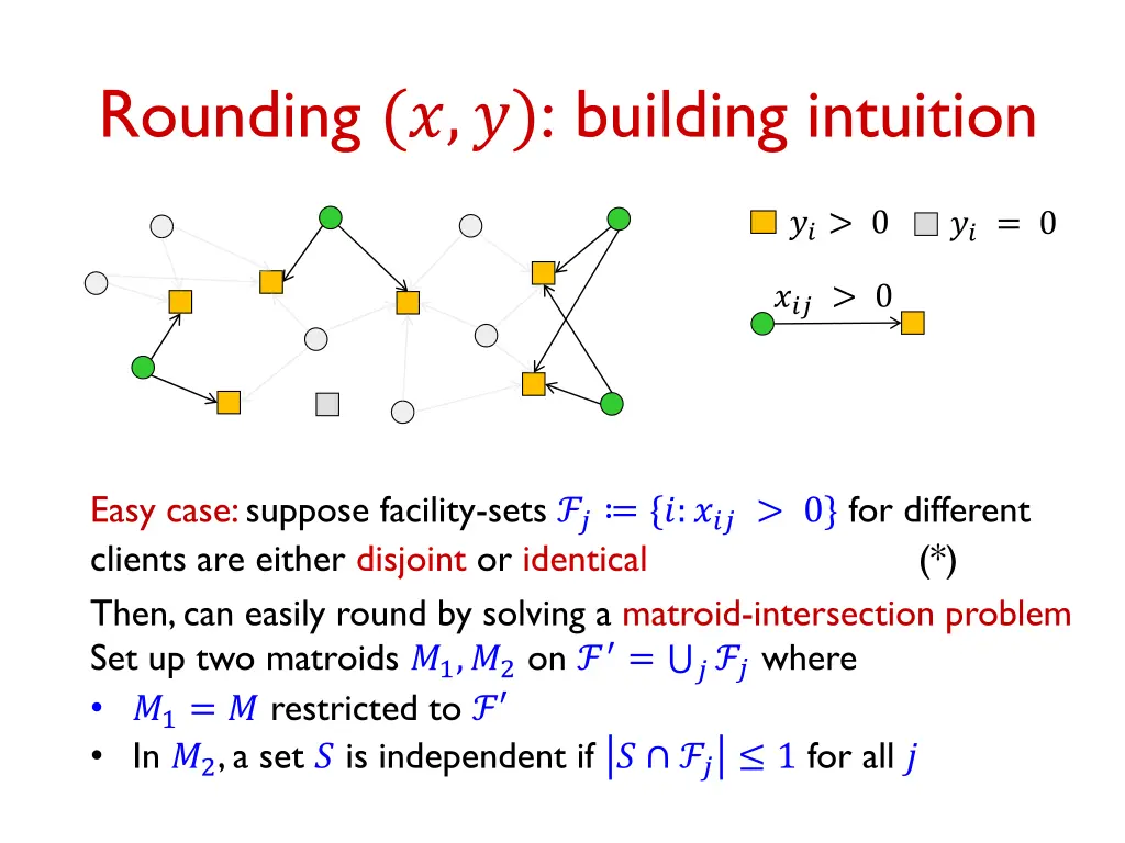 rounding building intuition 1