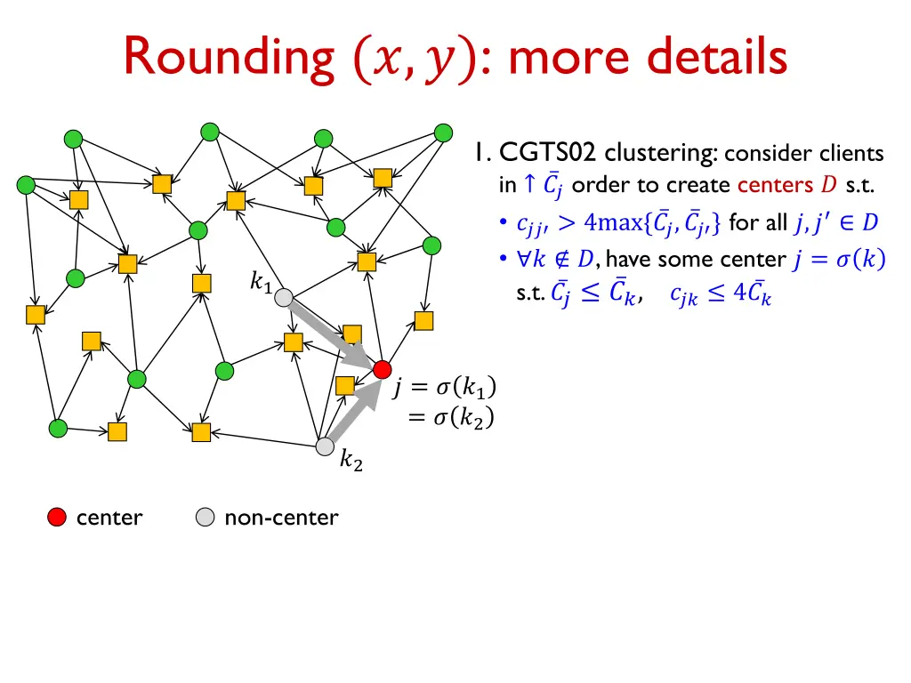 rounding more details 1