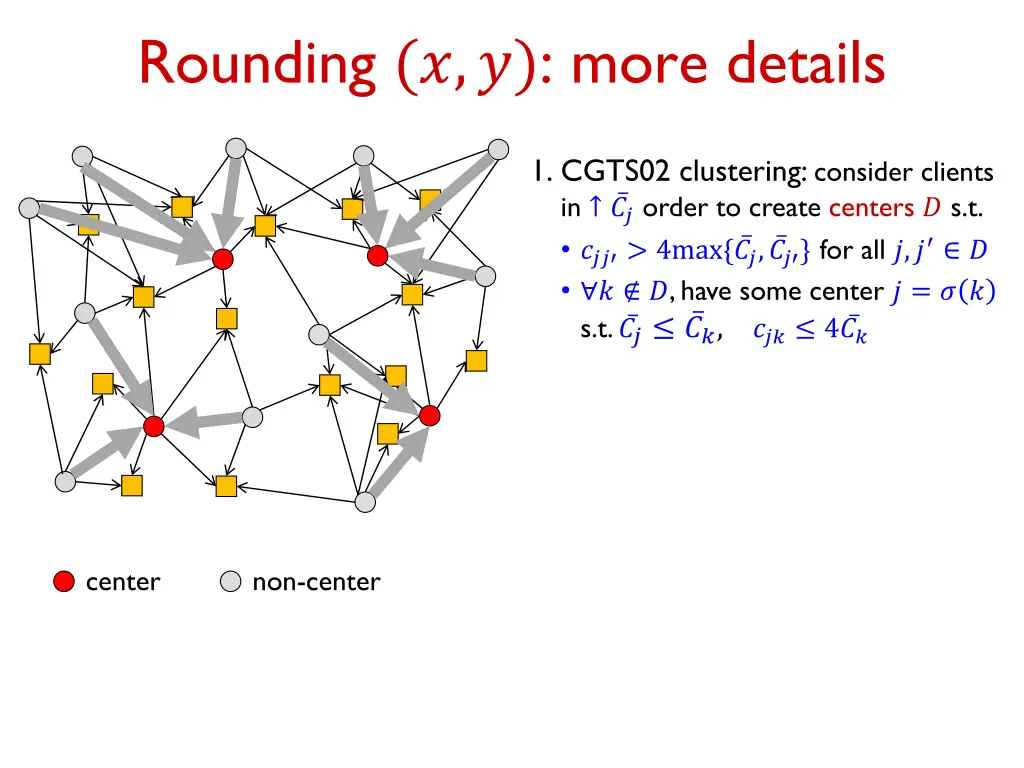rounding more details 2