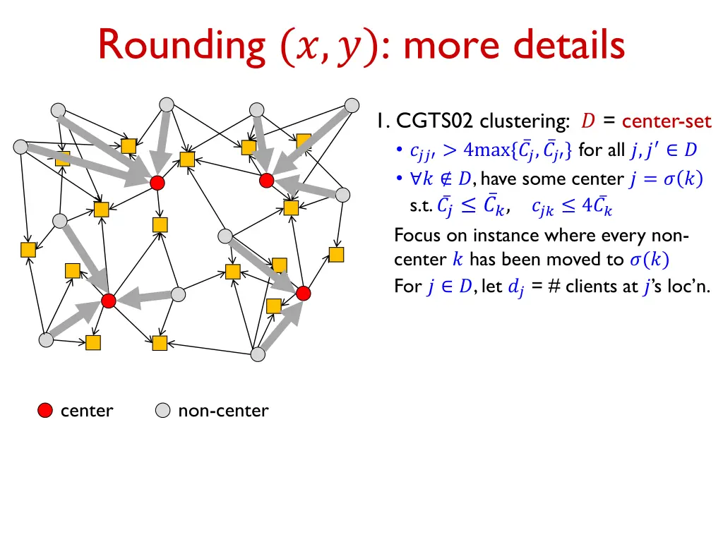 rounding more details 3