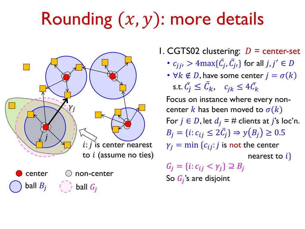 rounding more details 6