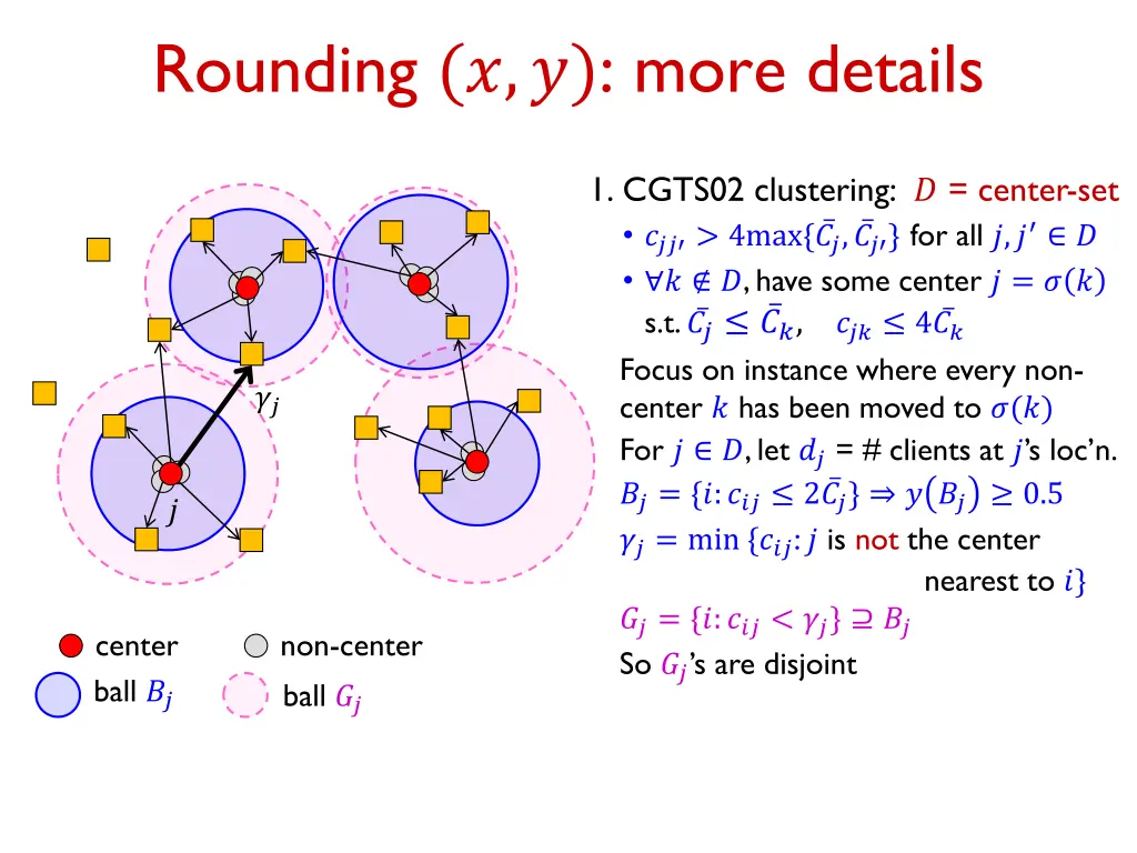 rounding more details 7