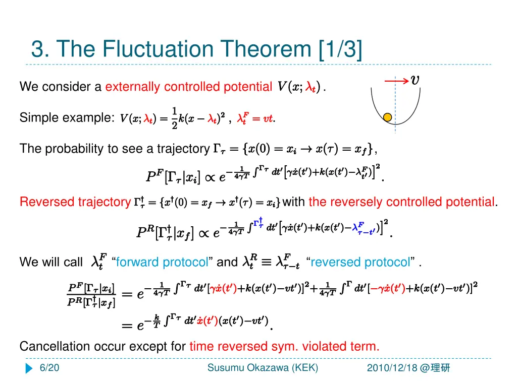 3 the fluctuation theorem 1 3