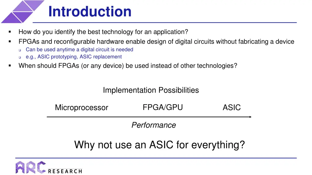 introduction