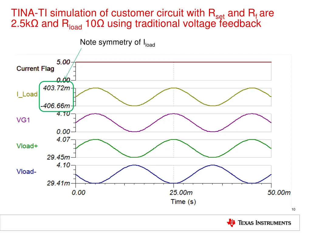 tina ti simulation of customer circuit with 1