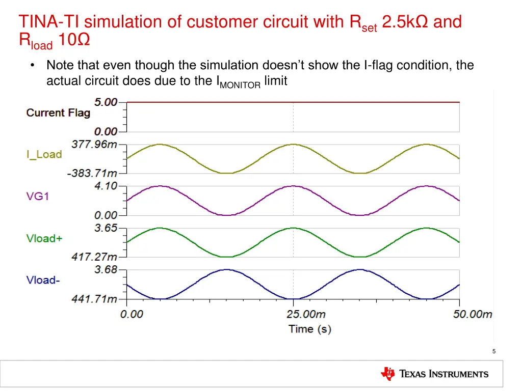 tina ti simulation of customer circuit with