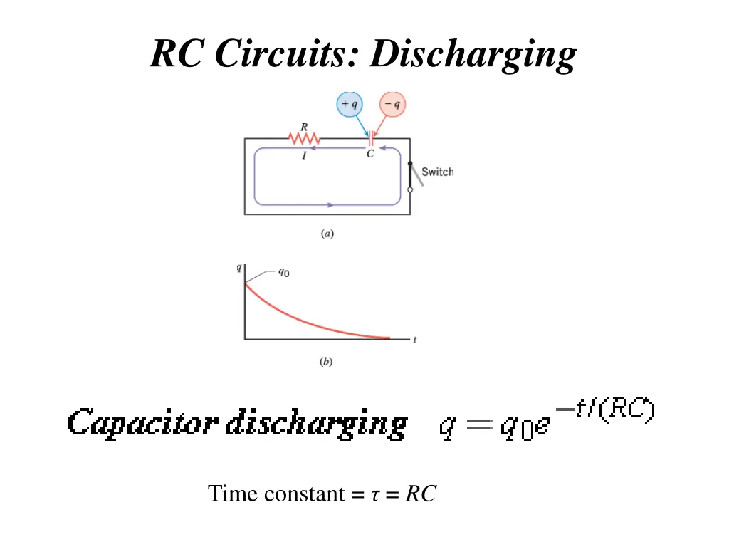 rc circuits discharging