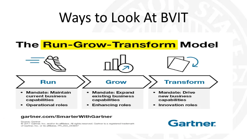 ways to look at bvit