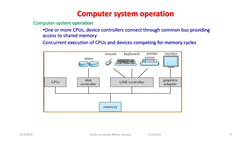 computer system operation computer system