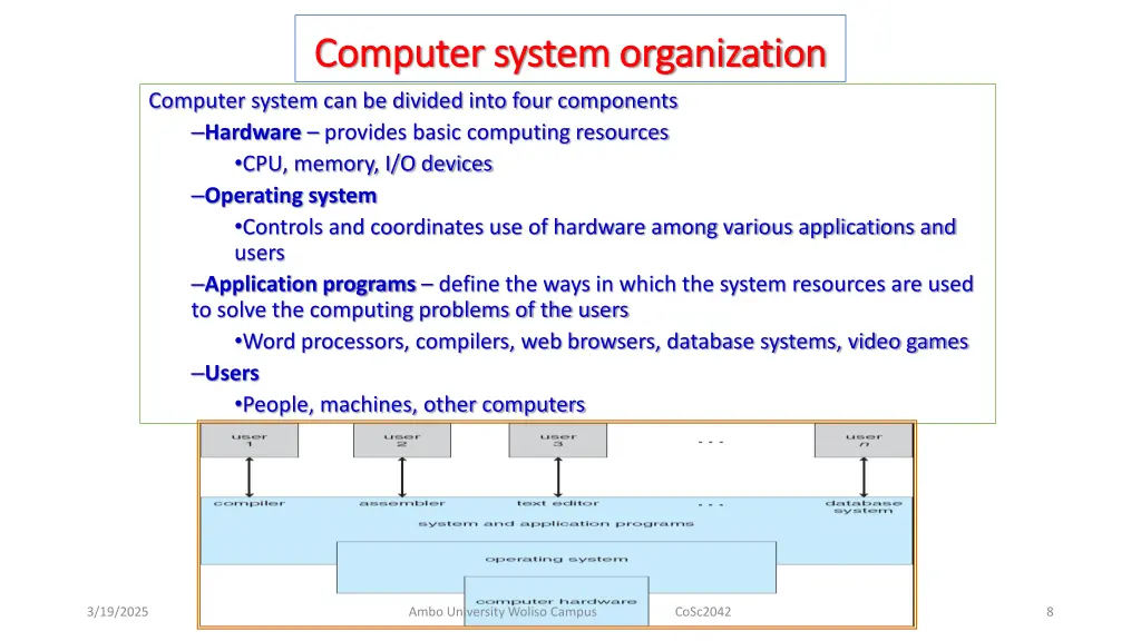 computer system organization computer system