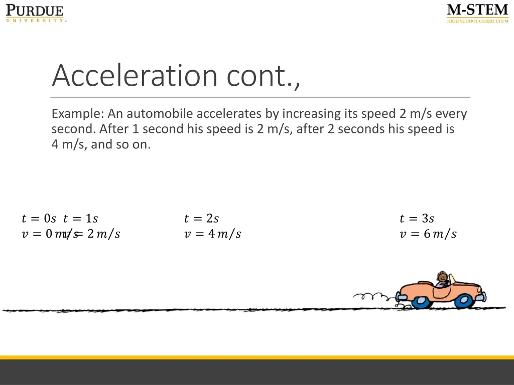acceleration cont