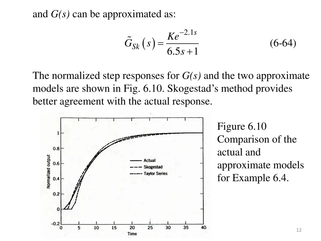and g s can be approximated as