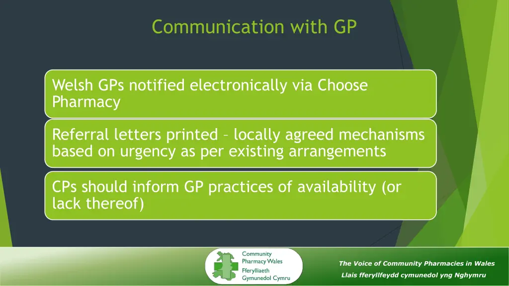 communication with gp
