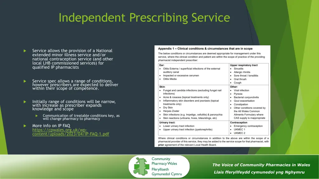 independent prescribing service