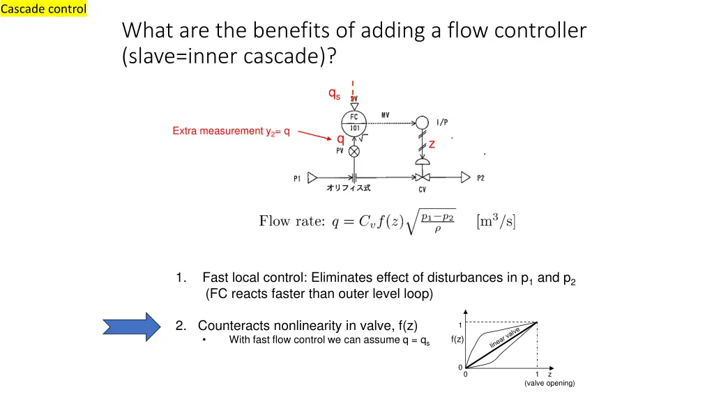 cascade control
