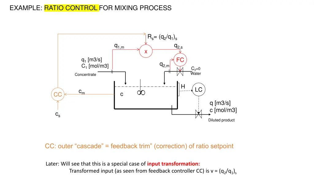 example ratio control for mixing process