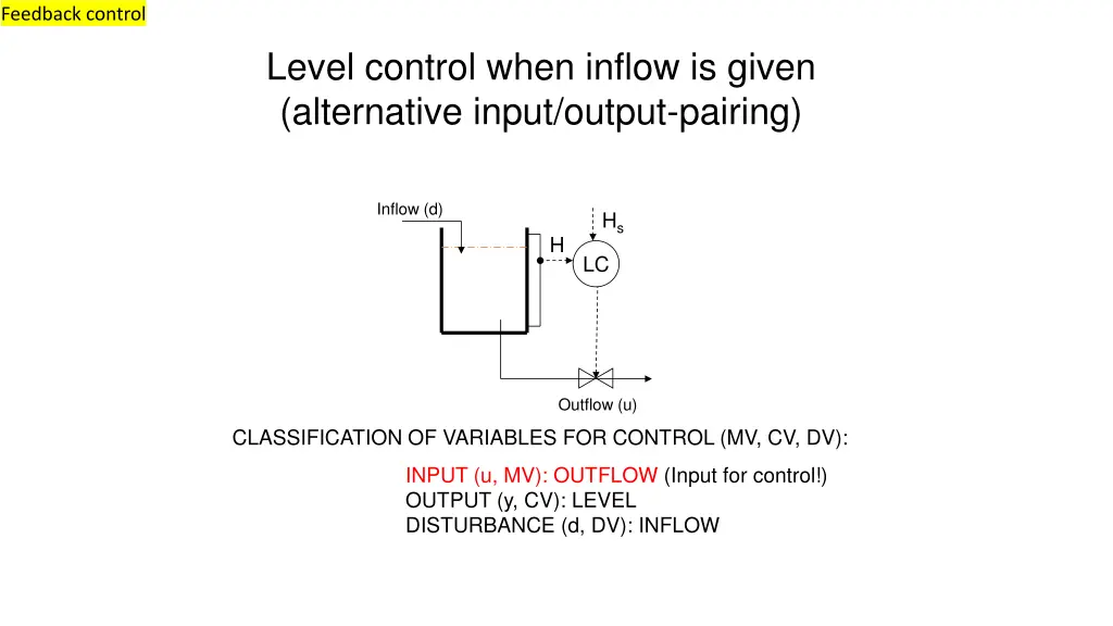 feedback control 1