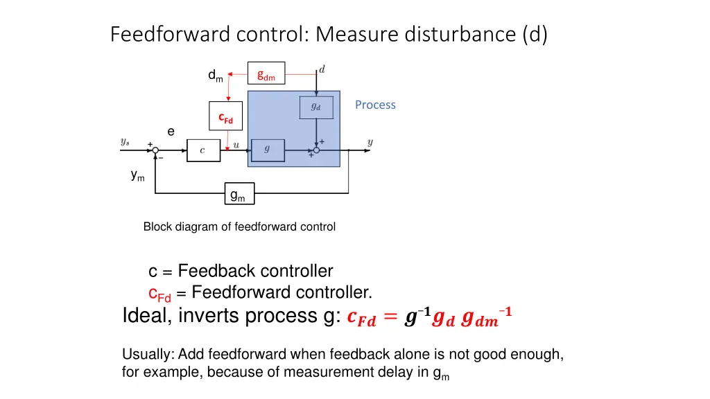 feedforward control measure disturbance d