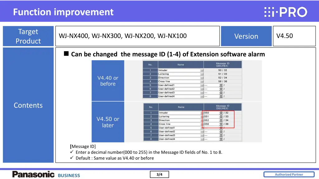 function improvement