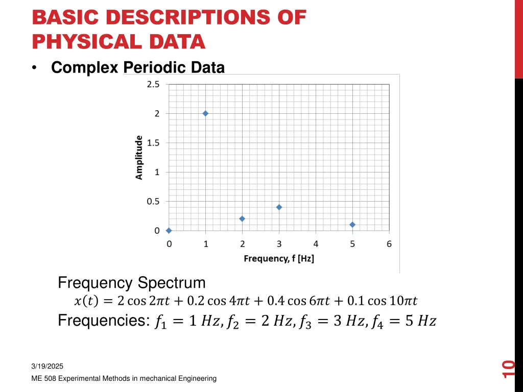basic descriptions of physical data complex 3