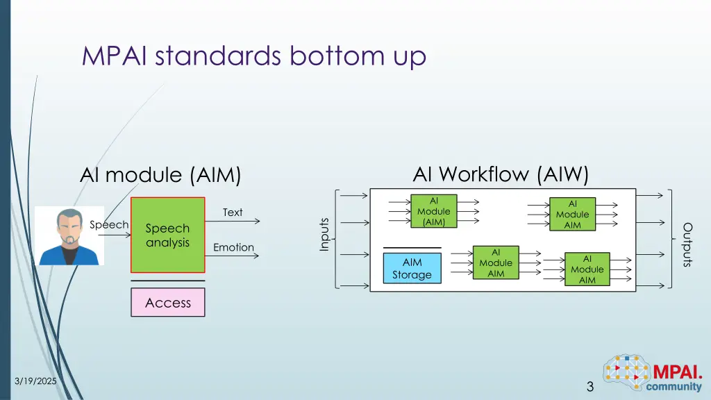 mpai standards bottom up